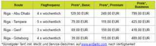 Winterflugplan (Copyright: airBaltic)