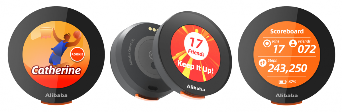 Alibaba Cloud Pins