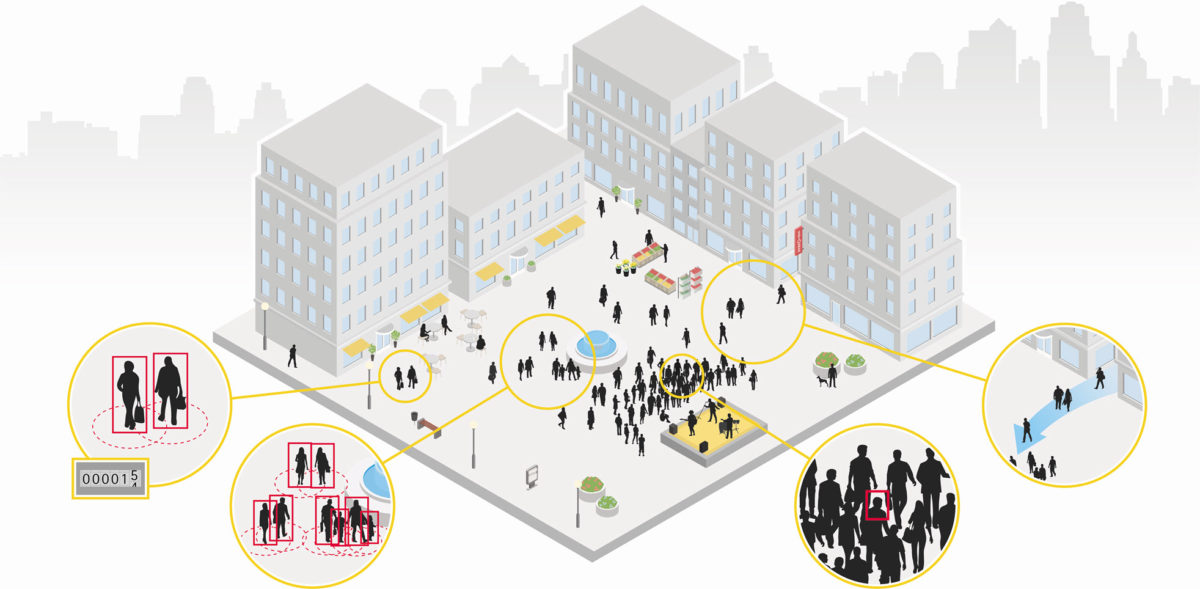 Axis_Smart Cities_Crowd Management Use