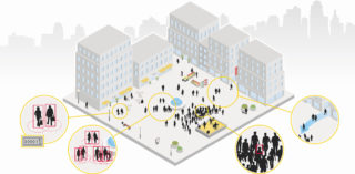 Axis_Smart Cities_Crowd Management Use