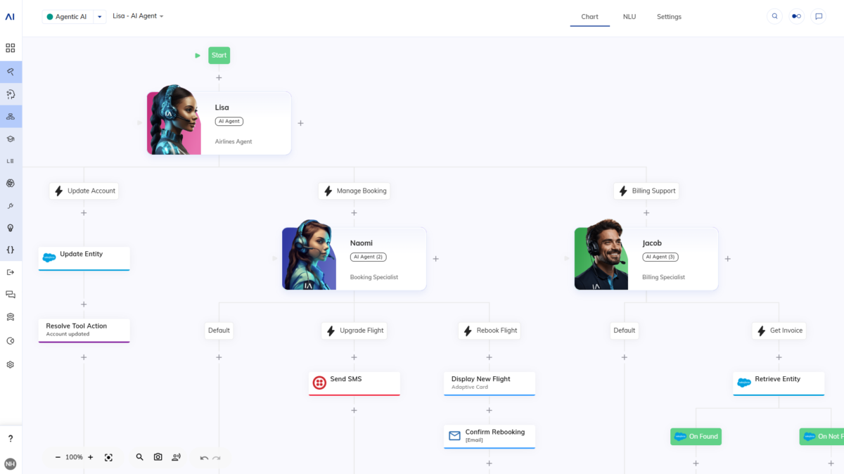 Cognigy_ AI Agent Management