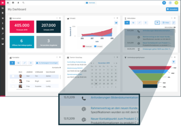 ADITO xRM: Dashborad