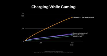 OnePlus Warp Charge